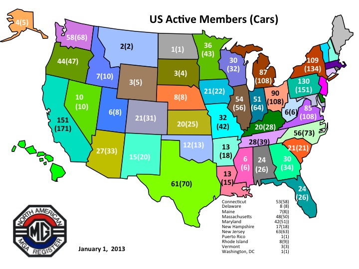 US Members/Cars